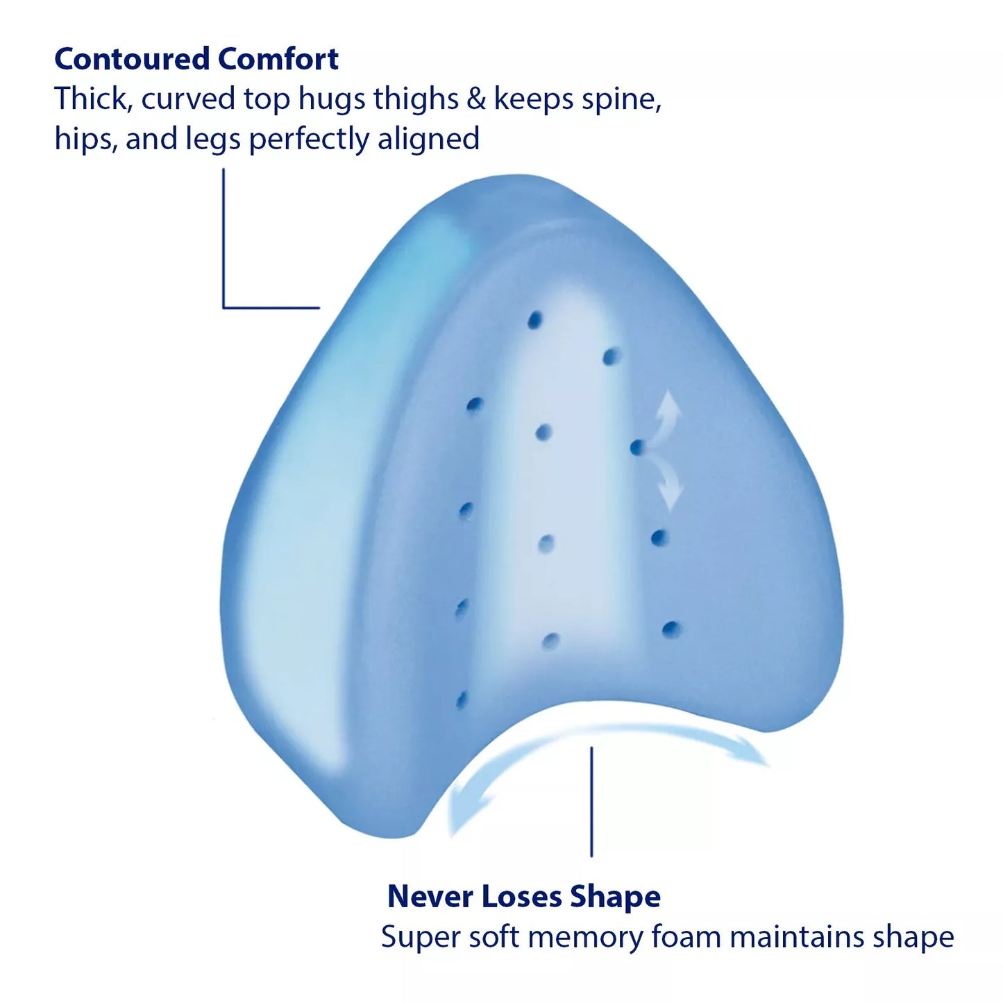Memory Foam Alignment Pillow