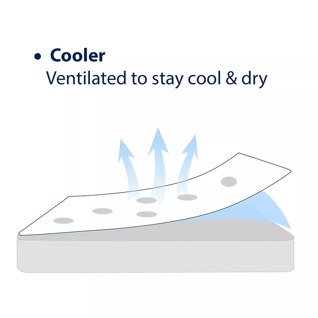 Memory Foam Alignment Pillow